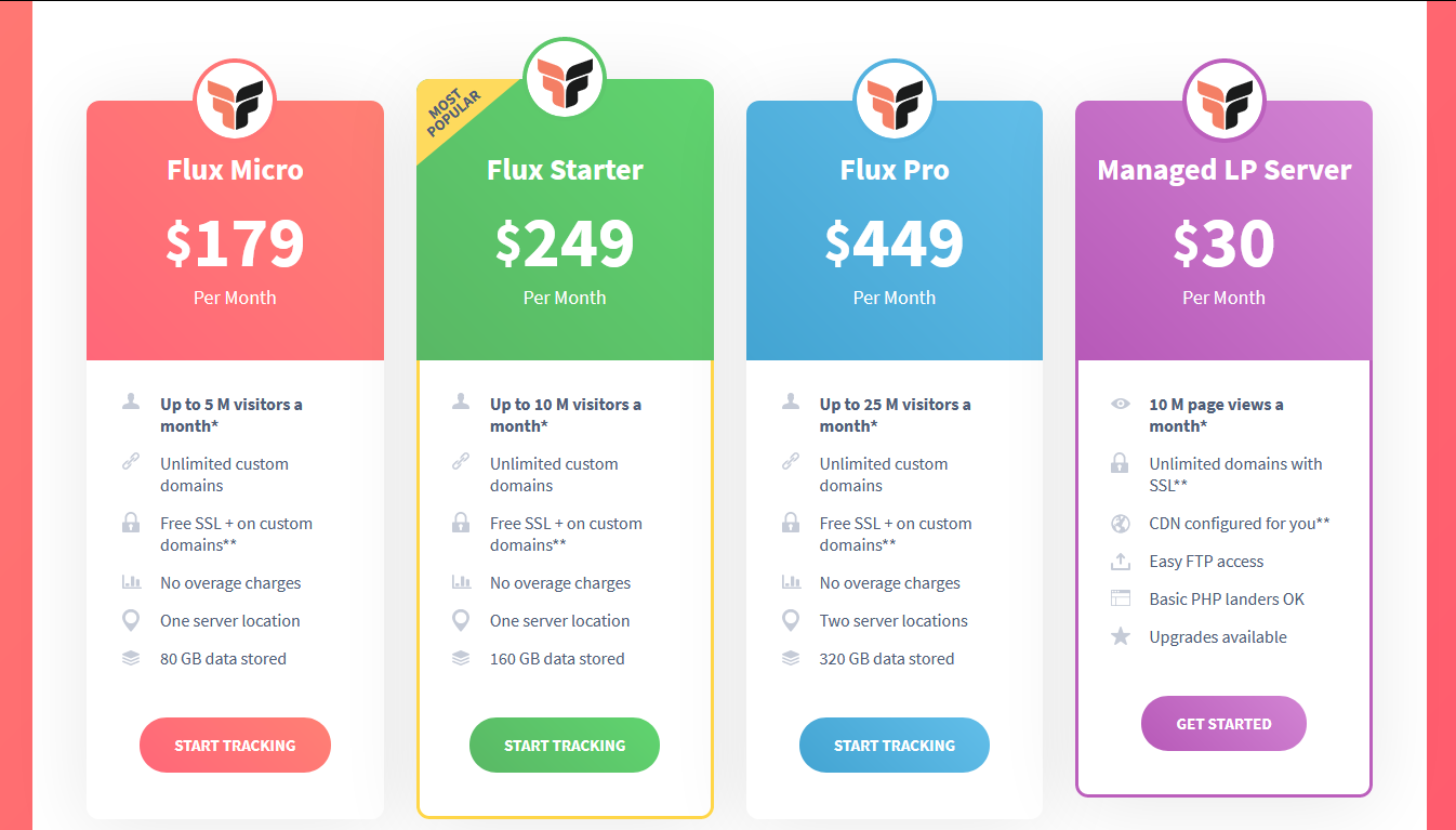 affiliate-tracking-software