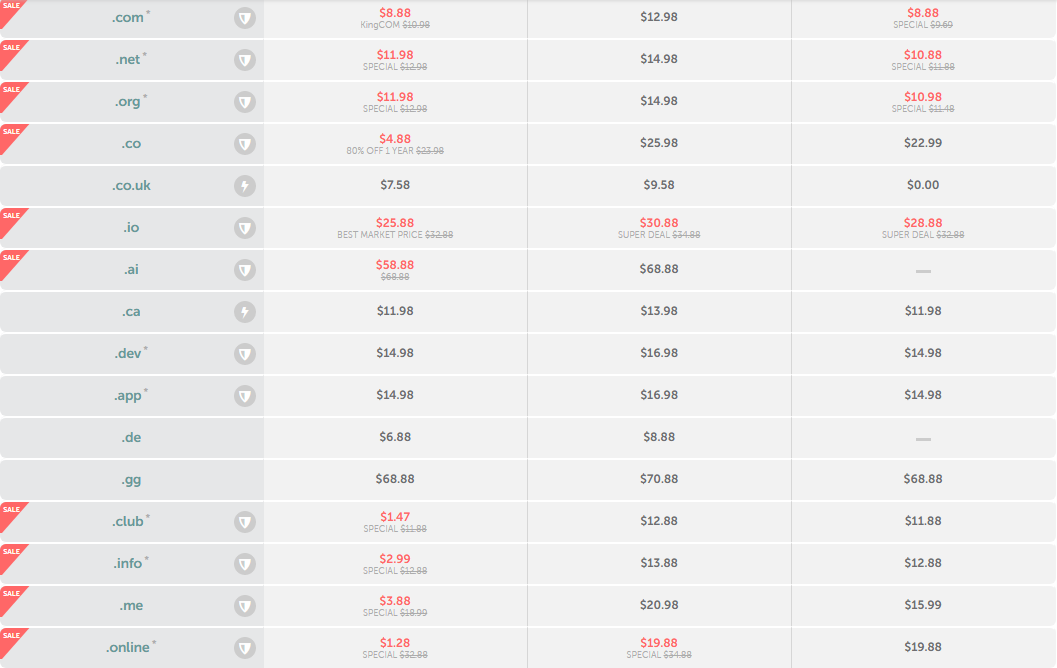 namecheap-pricing