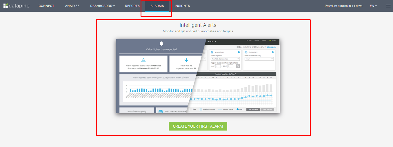 best-business-intelligence-software