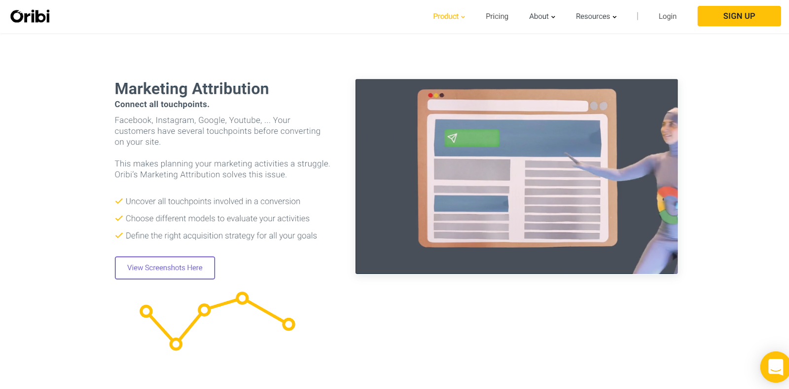 oribi-marketing-attribution